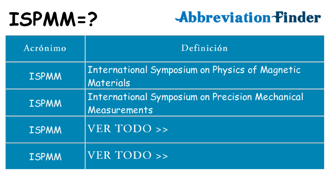 ¿Qué quiere decir ispmm