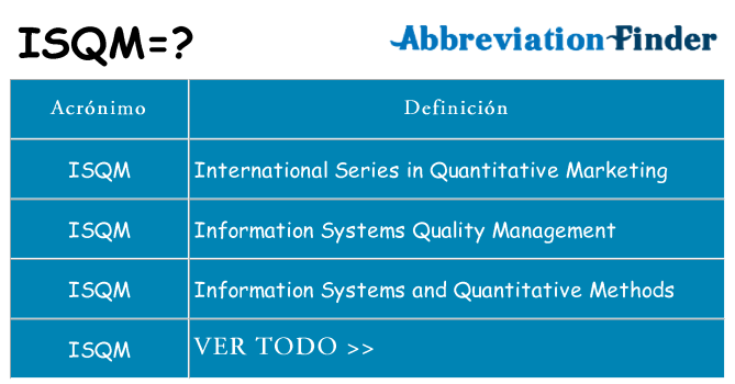 ¿Qué quiere decir isqm