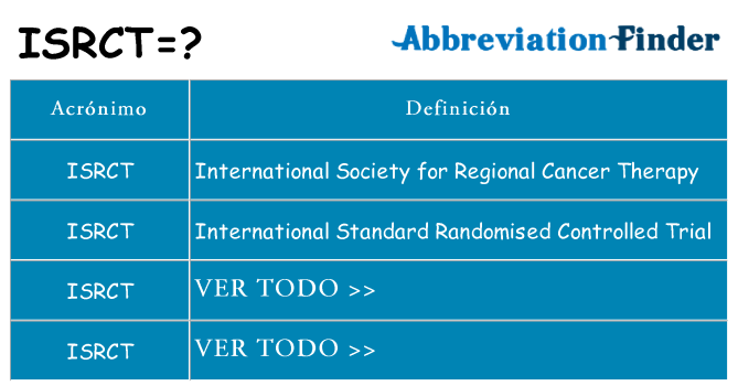 ¿Qué quiere decir isrct