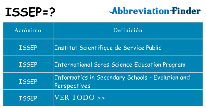 ¿Qué quiere decir issep