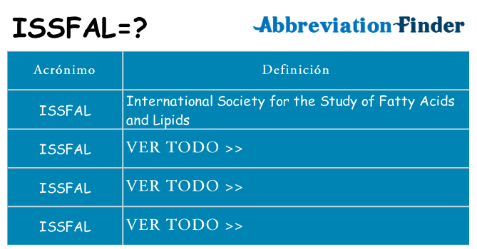 ¿Qué quiere decir issfal