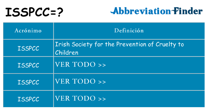 ¿Qué quiere decir isspcc