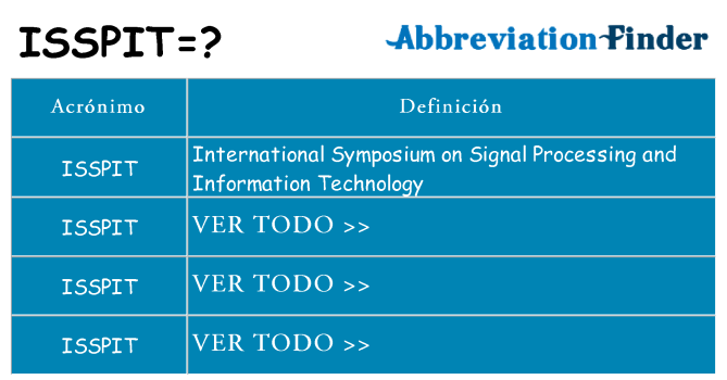 ¿Qué quiere decir isspit