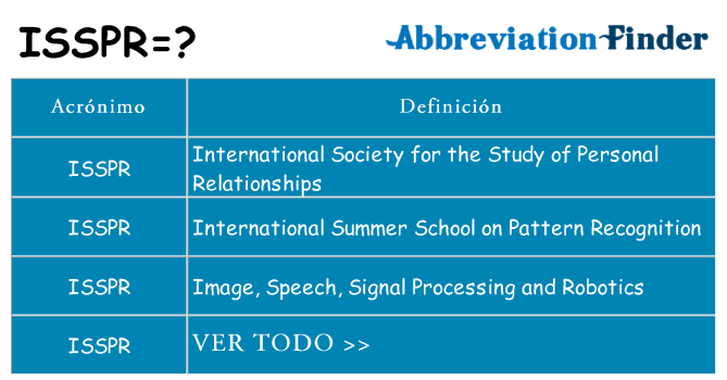 ¿Qué quiere decir isspr
