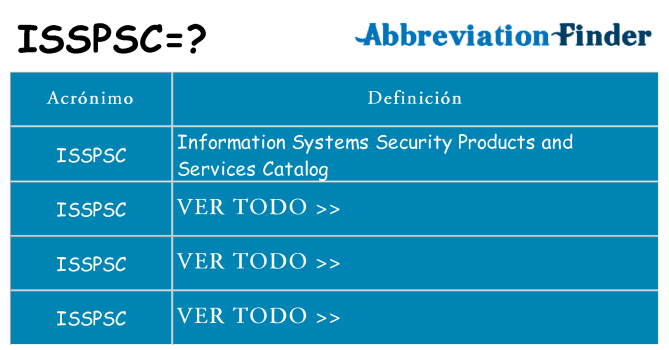 ¿Qué quiere decir isspsc