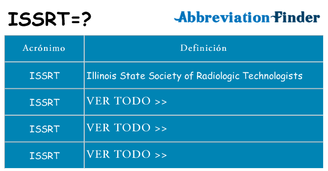 ¿Qué quiere decir issrt
