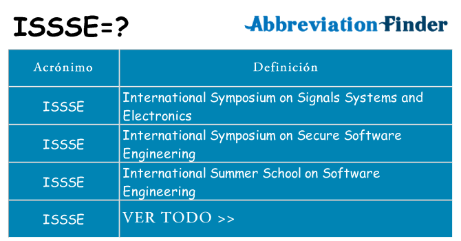 ¿Qué quiere decir issse