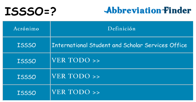 ¿Qué quiere decir issso