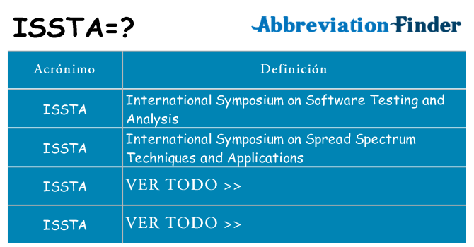 ¿Qué quiere decir issta