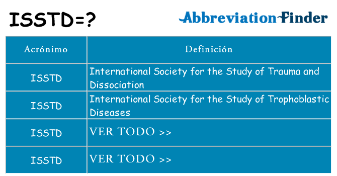 ¿Qué quiere decir isstd