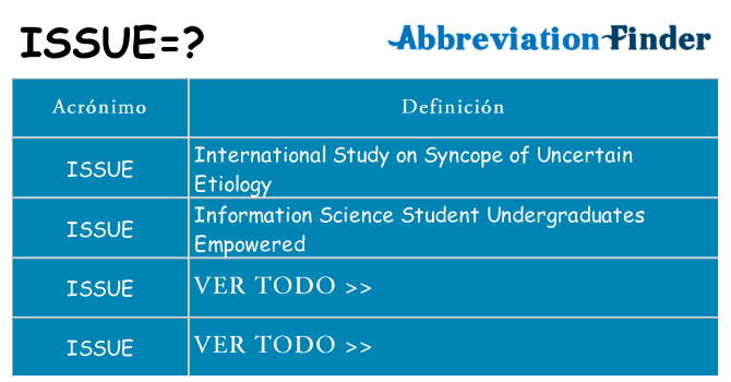 ¿Qué quiere decir issue