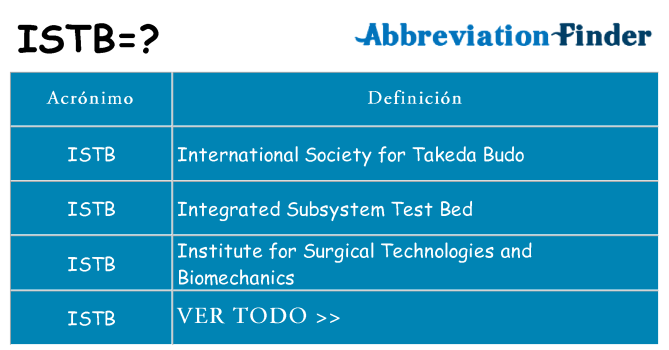 ¿Qué quiere decir istb