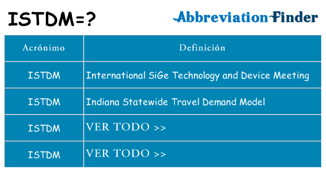 ¿Qué quiere decir istdm