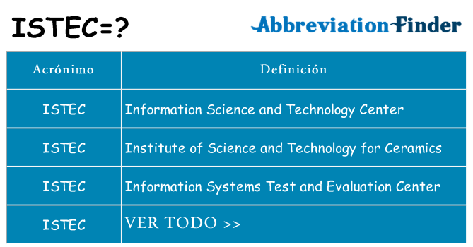 ¿Qué quiere decir istec