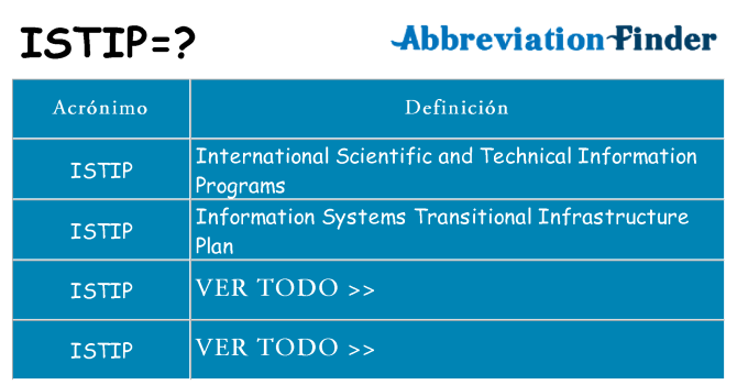 ¿Qué quiere decir istip