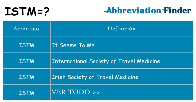 ¿Qué quiere decir istm