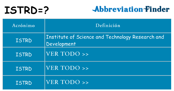 ¿Qué quiere decir istrd