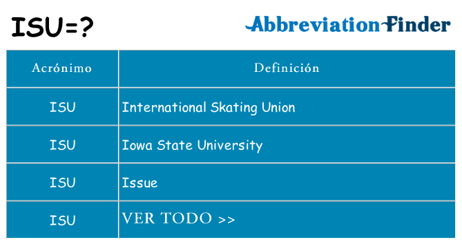¿Qué quiere decir isu