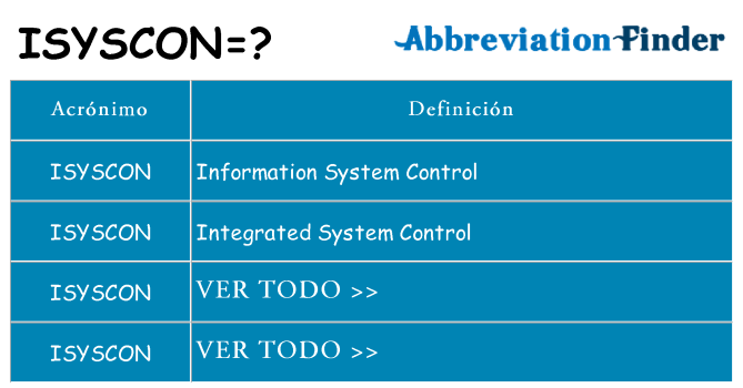 ¿Qué quiere decir isyscon