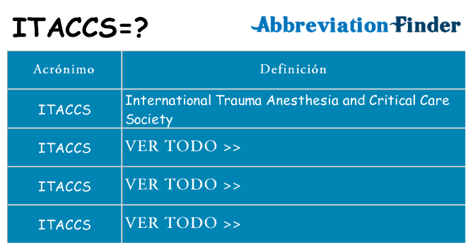 ¿Qué quiere decir itaccs