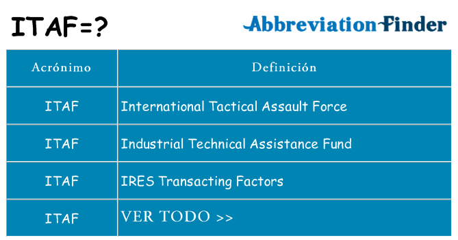 ¿Qué quiere decir itaf