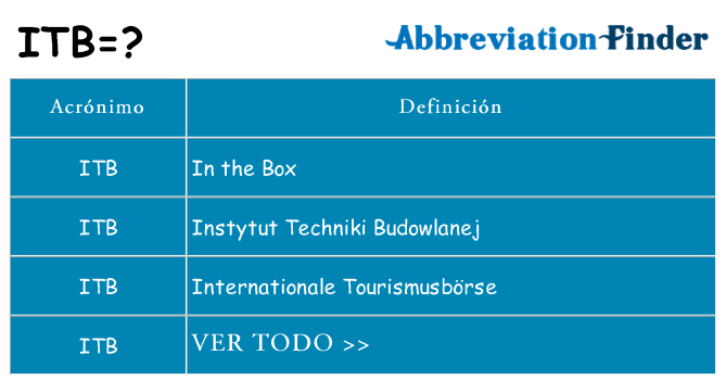 ¿Qué quiere decir itb