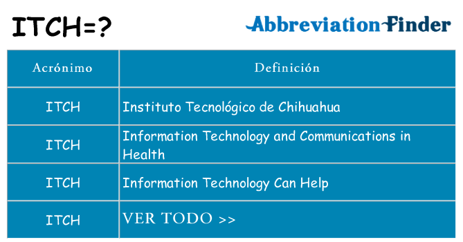 ¿Qué quiere decir itch