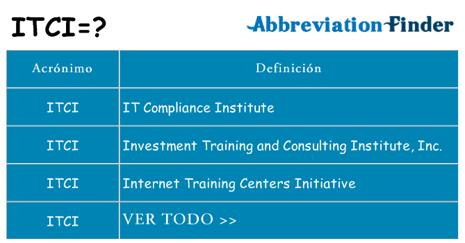 ¿Qué quiere decir itci