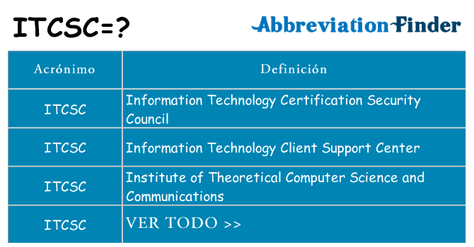 ¿Qué quiere decir itcsc