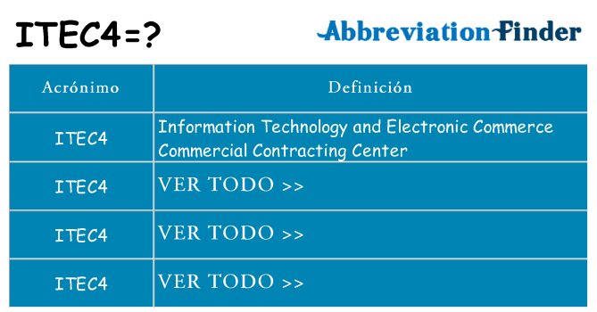 ¿Qué quiere decir itec4