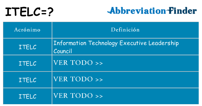 ¿Qué quiere decir itelc