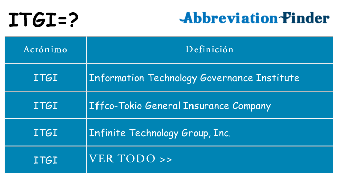 ¿Qué quiere decir itgi
