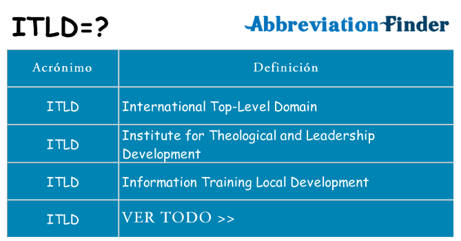 ¿Qué quiere decir itld
