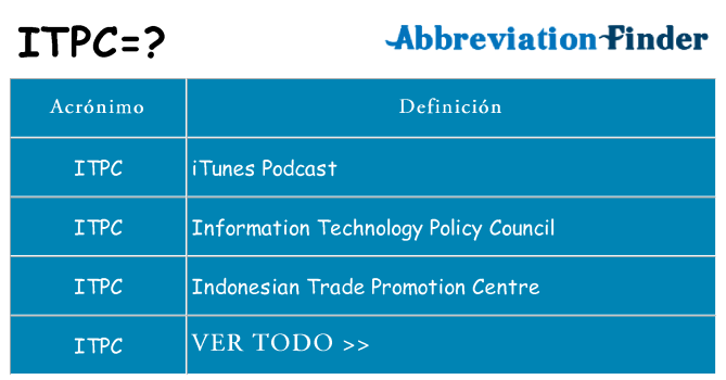 ¿Qué quiere decir itpc