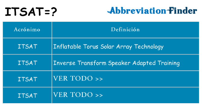 ¿Qué quiere decir itsat