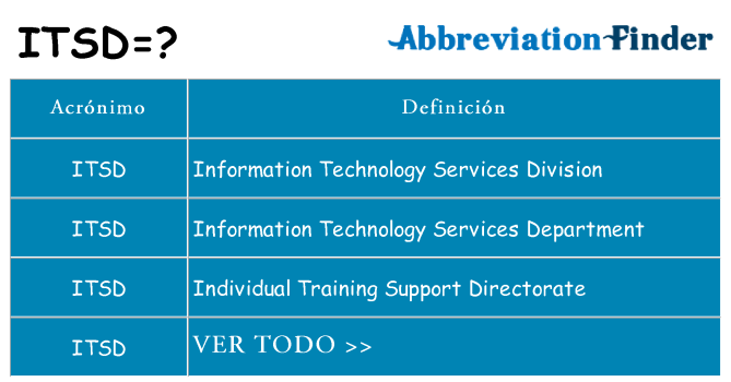 ¿Qué quiere decir itsd
