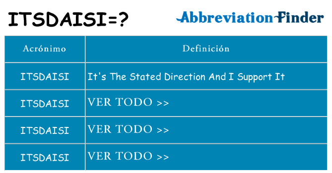 ¿Qué quiere decir itsdaisi