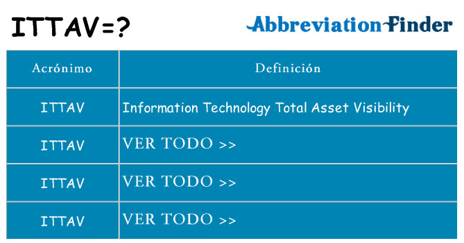¿Qué quiere decir ittav