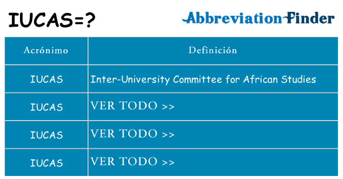 ¿Qué quiere decir iucas