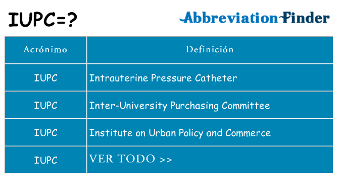 ¿Qué quiere decir iupc