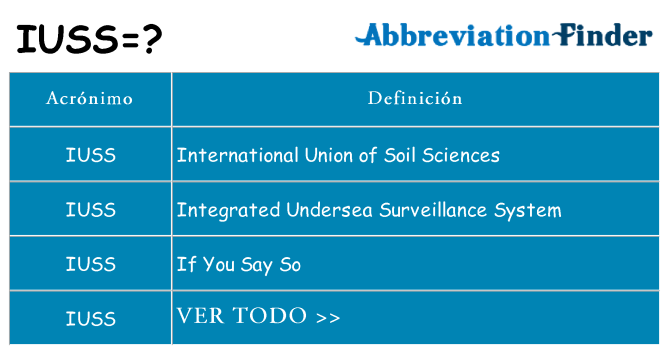 ¿Qué quiere decir iuss