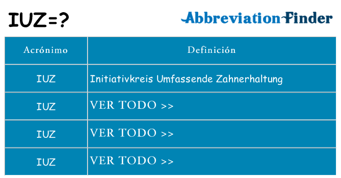 ¿Qué quiere decir iuz
