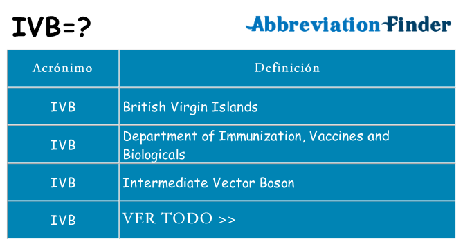 ¿Qué quiere decir ivb