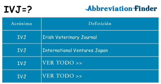 ¿Qué quiere decir ivj