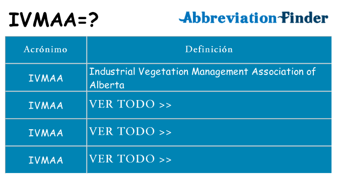 ¿Qué quiere decir ivmaa