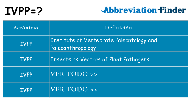 ¿Qué quiere decir ivpp