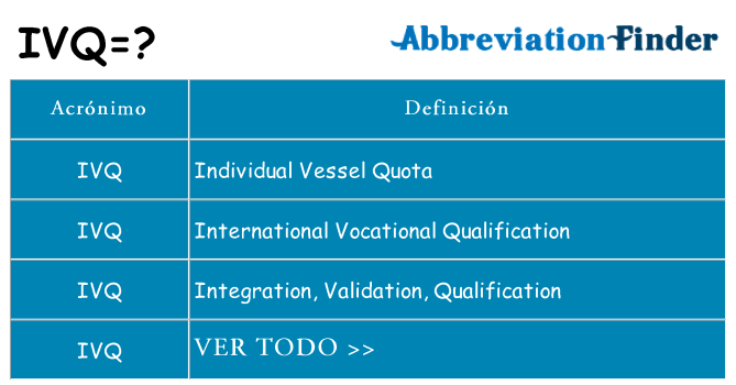 ¿Qué quiere decir ivq