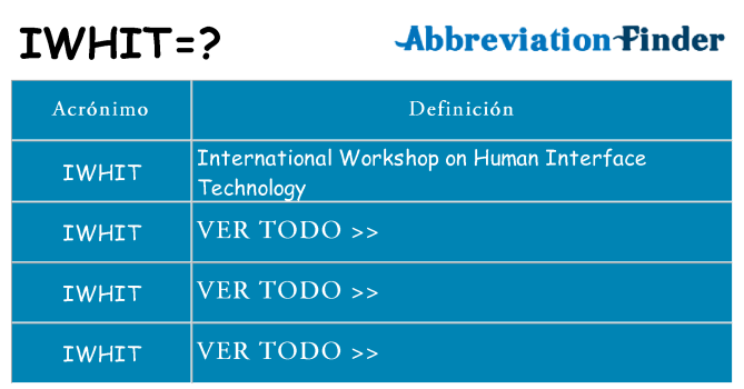 ¿Qué quiere decir iwhit