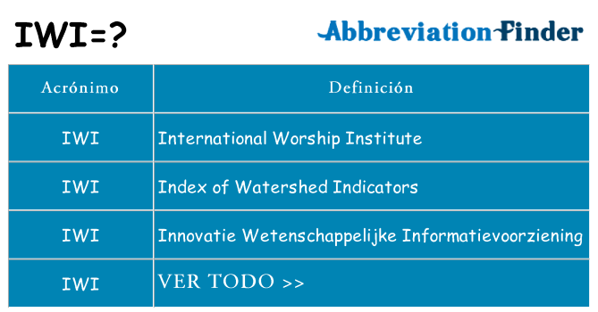 ¿Qué quiere decir iwi