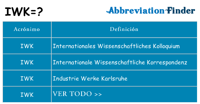 ¿Qué quiere decir iwk